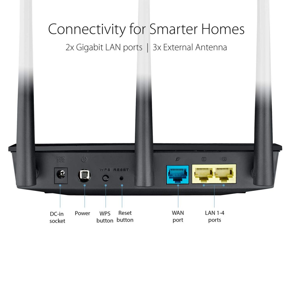 ASUS RT-AC53 AC750 Dual Band Gigabit WiFi - i7 Solutions
