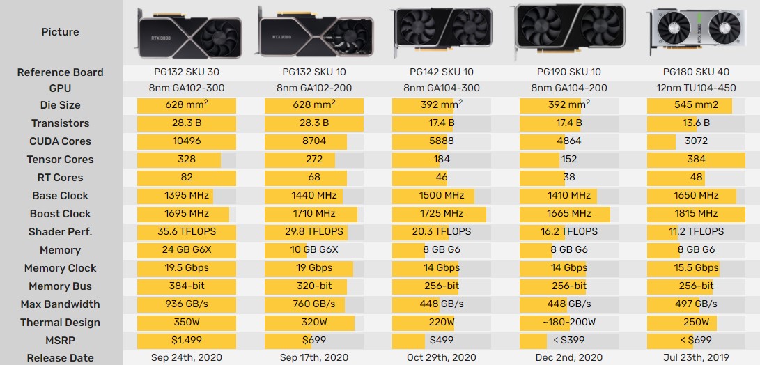 RTX_3060_Ti
