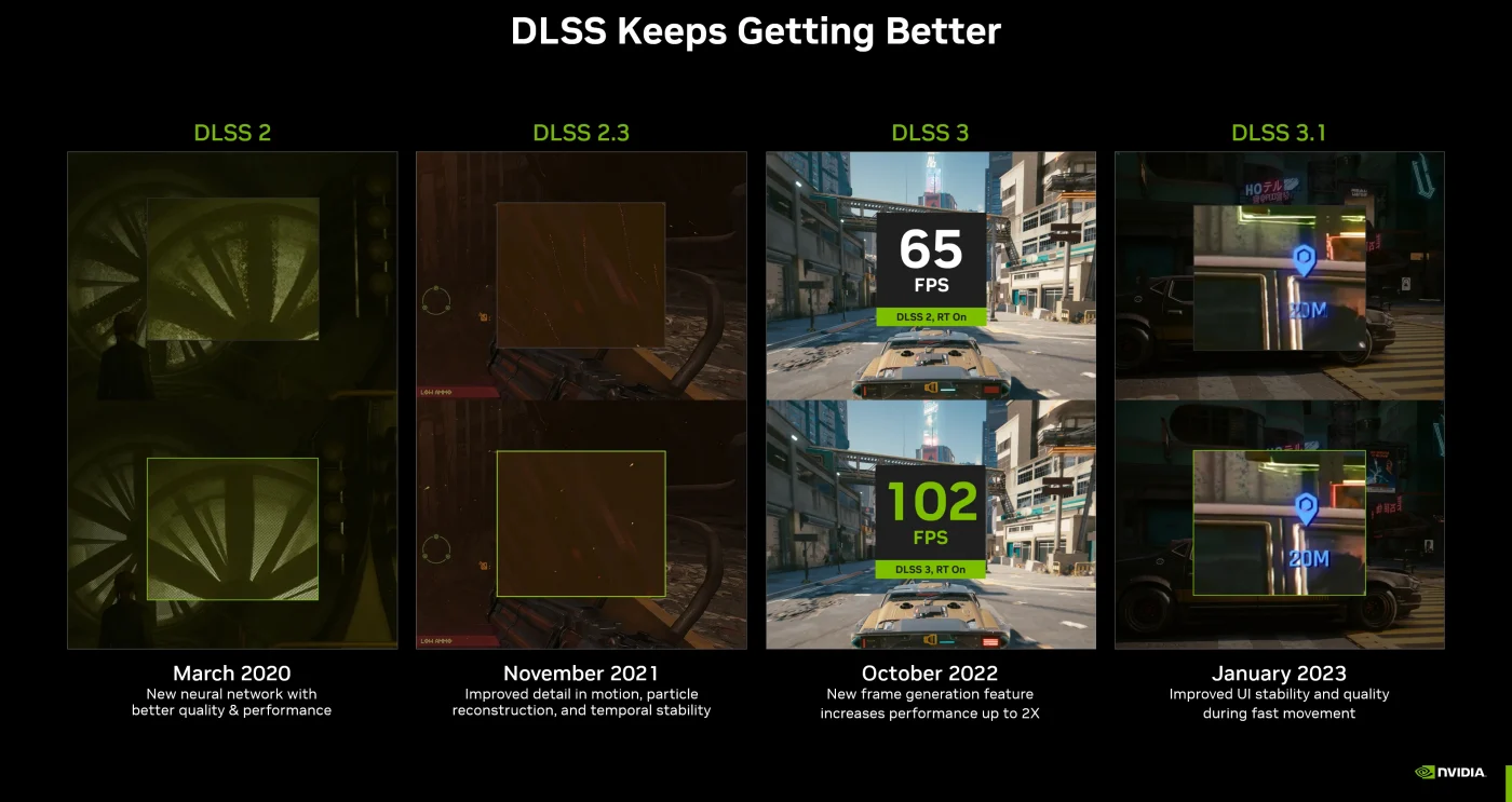 NVIDIA's DLSS 3.5 A Game-Changer in Ray Tracing Graphics